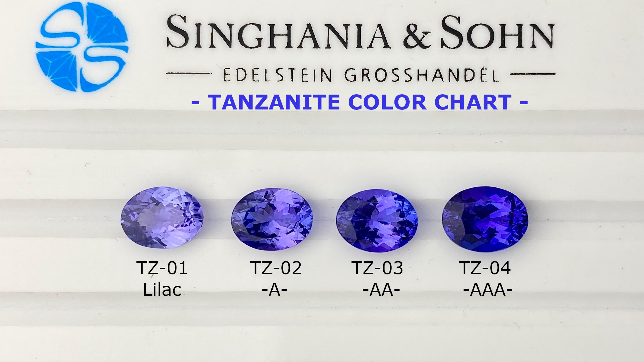 Tanzanite Grading Chart